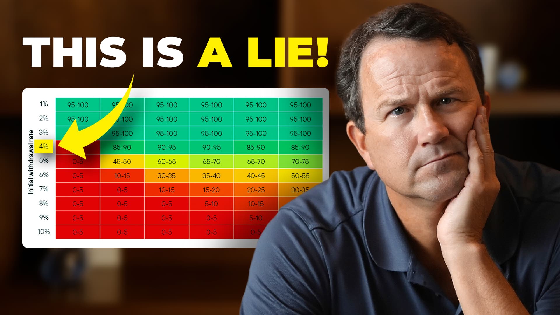 5 Lies Retirees Believe, but Proven False